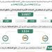 ضبط 11657 مخالفًا لأنظمة الإقامة والعمل وأمن الحدود في مناطق المملكة خلال أسبوع - هرم مصر