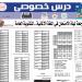 مراجعة ليلة الامتحان في اللغة الألمانية للثانوية العامة 2025 - هرم مصر