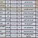 ننشر أسماء أوائل الشهادة الإعدادية بمحافظة قنا - هرم مصر