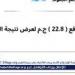 22.8 جنيهًا مقابل النتيجة.. نتيجة الشهادة الإعدادية بقنا تثير الجدل - هرم مصر