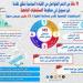 11 عامًا من الدعم الرئاسي.. المستشفيات الجامعية تستقبل 25 مليون مريض سنويًا وتجري 620 ألف عملية - هرم مصر