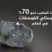 اليورانيوم الخفي في المغرب.. الأمل في مواجهة نقص الماء والطاقة - هرم مصر