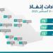 مركز إنفاذ يقيم 75 مزادًا لبيع 564 أصلًا - هرم مصر