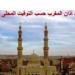 مواقيت الصلاة في أسوان اليوم الإثنين 18-8-2025 - هرم مصر