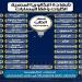 فرص جامعية متميزة لطلاب مسار الطب وعلوم الحياة بنظام البكالوريا الجديد - هرم مصر