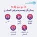 اكتشاف جديد يفتح آفاقا لتقليل خطر مضاعفات السكري المهددة للحياة - هرم مصر