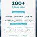 اختتام الهاكثون الجيومكاني - هرم مصر