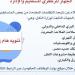التنظيم والإدارة يتيح الاستعلام عن نتيجة تظلمات مسابقات شغل وظائف في وزارة النقل - هرم مصر