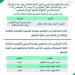 كواليس وتطورات أزمة طائرة الزمالك بعد السفر دون إذن.. مستندات - هرم مصر
