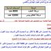لأول مرة .. مكتب التنسيق يحطم آمال طلاب ثانوى صنايع 3 سنوات بمنع قبولهم بمعاهد الهندسة - هرم مصر