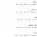 مردودة.. رنا سماحة تتصدر تريند السوشيال ميديا بأحدث أغانيها - هرم مصر