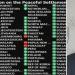 حركة فتح: قرار الأمم المتحدة انتصار دولي لحل الدولتين والحق الفلسطيني - هرم مصر