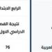 ظهور نتيجة الصف الرابع الإبتدائي 2026.. رابط سريع ومباشر - جريدة هرم مصر