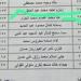 عاجل|اعرف درجاتك.. نتيجة الصفين الأول والثاني الثانوي للفصل الدراسي الأول 2025-2026 - جريدة هرم مصر