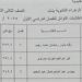 النتيجة ظهرت خلاص.. رابط نتيجة الصف الثاني الثانوي 2026 وخطوات الاستعلام - جريدة هرم مصر