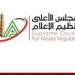 الأعلى للإعلام يوافق على مد البث الرياضي لقناتي "نايل سبورت" و"الزمالك" لمواكبة نهائي كأس خادم الحرمين ونهائي الكونفدرالية - جريدة هرم مصر