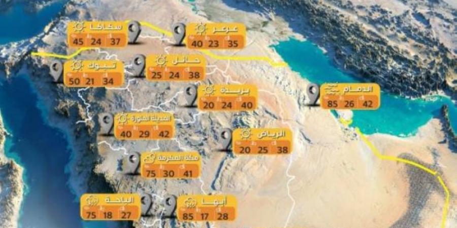 أعلاها 42 مئوية.. تعرف على درجات الحرارة المُسجلة اليوم بالمملكة - هرم مصر