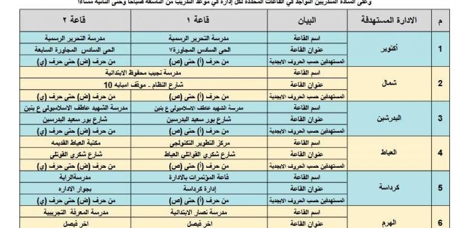 بدء التدريب التربوي لـ 30 ألف معلم بالدفعة الثالثة في الجيزة - هرم مصر