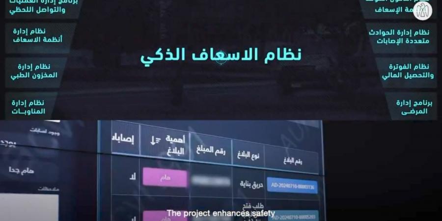 “أنظمة خدمات الإسعاف الذكية” مشروع مبتكر لتعزيز فاعلية الاستجابة للطوارئ