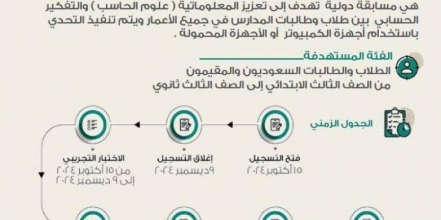 "عونك وأنت في بيتك" من أمانة حائل