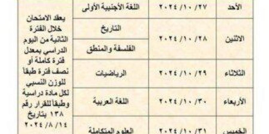 موعد امتحانات شهر أكتوبر 2024 لطلاب صفوف النقل