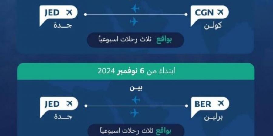 التصريح ببدء تشغيل الخطوط الجوية الألمانية (Eurowings) برحلات منتظمة بين المملكة وألمانيا