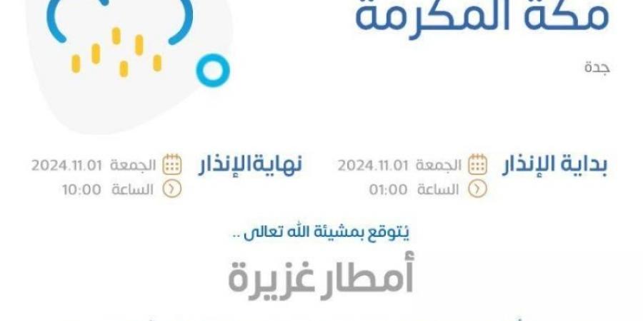 أمطار غزيرة على محافظات منطقة مكة الساحلية.. و"الأرصاد" ينبّه