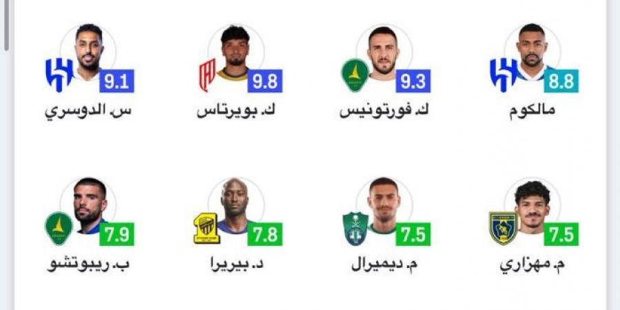 ثلاثي الهلال يقود تشكيلة الجولة 32 من دوري روشن  - هرم مصر