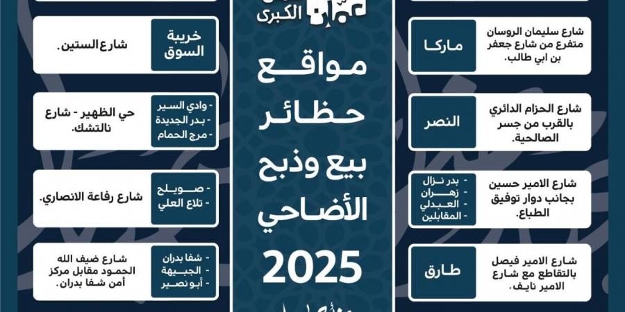 أمانة عمّان تُعلن مواقع بيع وذبح الأضاحي المعتمدة - هرم مصر