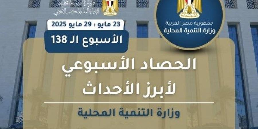 نشرة الحصاد الأسبوعي لـ وزارة التنمية المحلية.. متابعة منظومة العمل في المراكز التكنولوجية بالمحافظات.. تبسيط إجراءات التراخيص وتذليل العقبات - هرم مصر