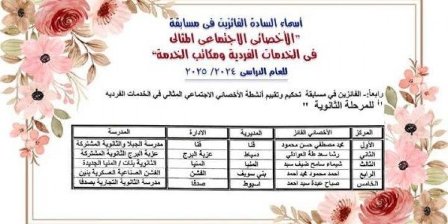 تعليم قنا يتألق بحصد المركز الأول جمهورياً في مسابقة الأخصائي المثالي - هرم مصر