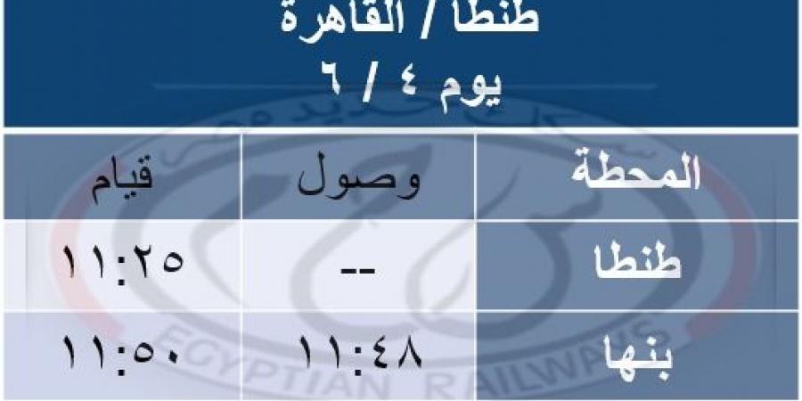 السكة الحديد: تشغيل قطارات مخصوصة خلال أيام عيد الأضحى - هرم مصر