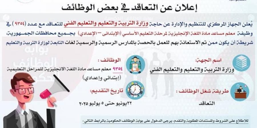 مسابقة لتعيين 9354 معلم مساعد لغة إنجليزية بوزارة التعليم بالحصة - هرم مصر