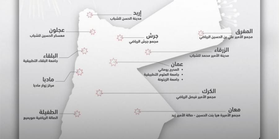 وزارة الشباب: فعاليات وطنية ومواقع مخصصة لبث مباراة الأردن والعراق الثلاثاء المقبل.. خريطة - هرم مصر