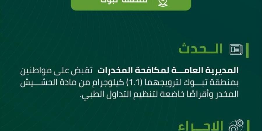 القبض على شخصين بمنطقة تبوك روّجا حشيش وأقراصًا مخدرة - هرم مصر