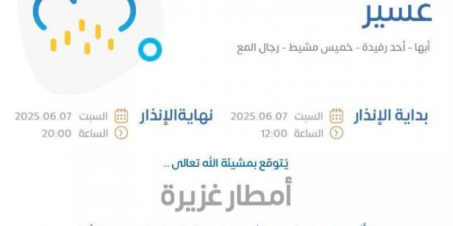 الأرصاد: أمطار غزيرة على منطقة عسير - هرم مصر