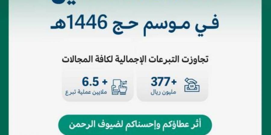 منصة إحسان تقدم (725) ألف وجبة وجبة لضيوف الرحمن - هرم مصر