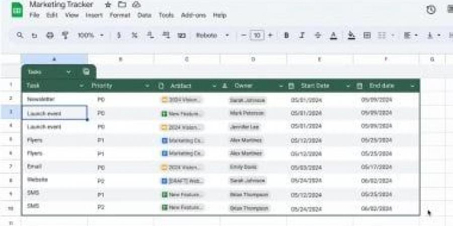 كيف تنقل ورقة واحدة من ملف Google Sheets به مئات الأوراق إلى آخر جديد؟ - هرم مصر