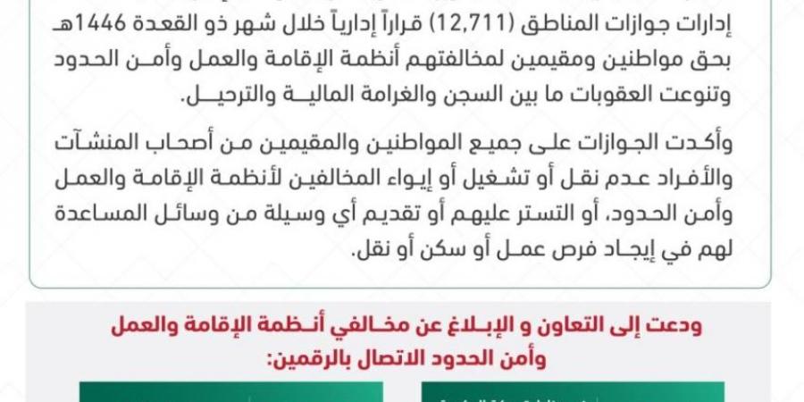 13 ألف قرار بسجن وتغريم وترحيل مخالفين - هرم مصر