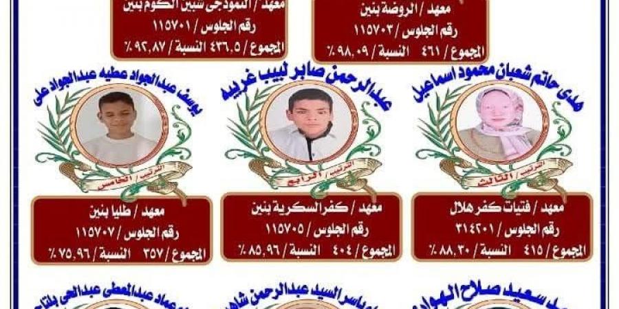 أسماء أوائل الشهادة الأزهرية الإعدادية والابتدائية في المنوفية.. صور - هرم مصر