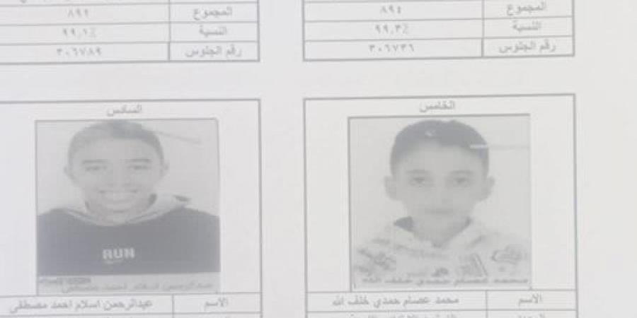 الأسماء ..أوائل الشهادة الابتدائية الأزهرية في البحر الأحمر للعام الدراسي 2024/2025 - هرم مصر
