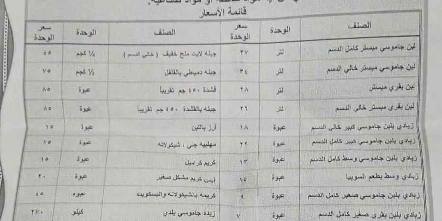 كيلو اللبن بـ 28 جنيها.. تخفيضات على أسعار منتجات الألبان بمنافذ الزراعة - هرم مصر