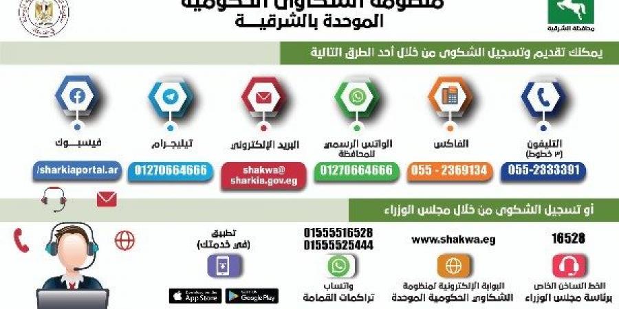 منظومة الشكاوى الحكومية بالشرقية تستجيب لـ 2652 شكوى وطلب - هرم مصر