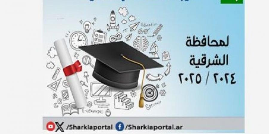 رسميا وبرقم الجلوس.. نتيجة الشهادة الاعدادية الدور الأول 2025 بالشرقية #نتيجة_الشهادة_الإعدادية #الشهادة_الإعدادية #بوابة_الجمهورية_أون_لاين #امتحانات_الشهادة_الإعدادية #بوكليت_الشهادة_الإعدادية - هرم مصر