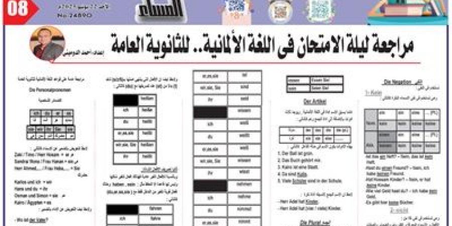 اقوي مراجعة في اللغة الألمانية للثانوية العامة 2025 - هرم مصر