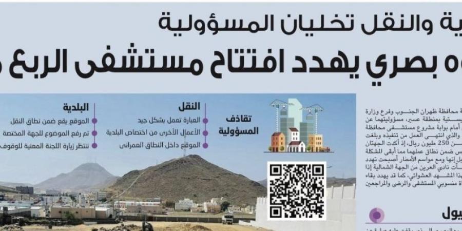مشروع لتصريف مياه الأمطار بظهران الجنوب - هرم مصر