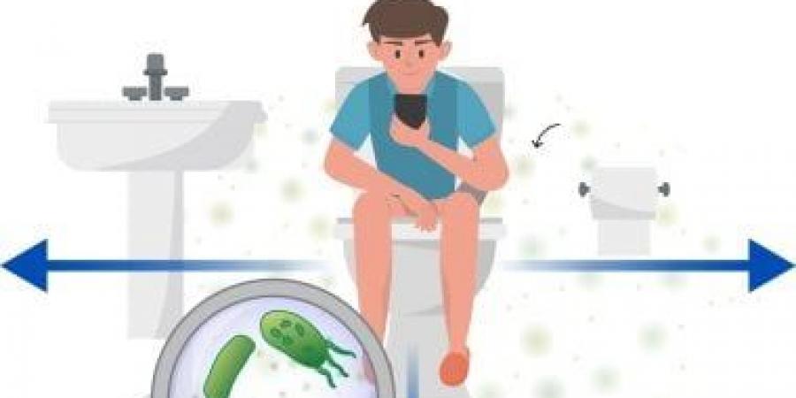 بلاش تاخد الموبايل الحمام.. دراسة عملية تحذر من العواقب - هرم مصر