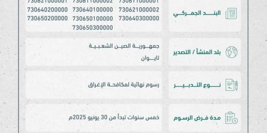 التجارة الخارجية تفرض رسوم نهائية على واردات من الصين وتايوان - هرم مصر