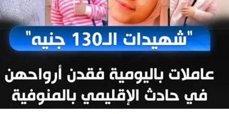 «مشكلتنا الدائمة الإهمال».. رانيا فريد شوقي تنعى ضحايا حادث الإقليمي - هرم مصر