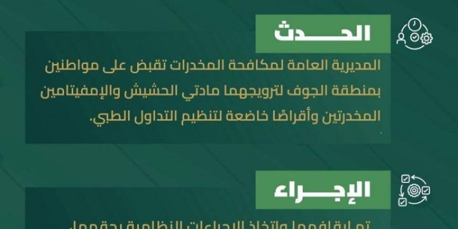مكافحة المخدرات تقبض على شخصين بالجوف لترويجهما مواد مخدرة - هرم مصر